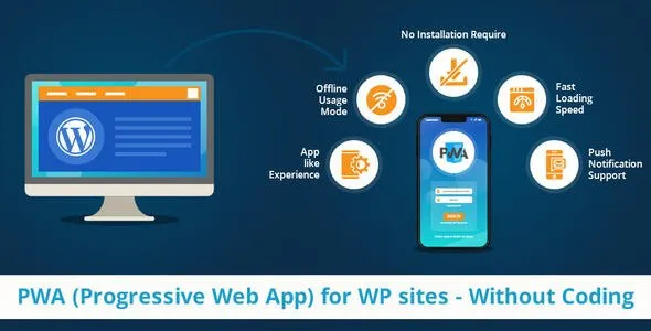 Progressive Web Apps For WordPress best WordPress PWA plugin instant download