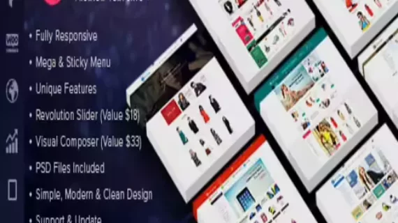 KuteShop 4.1.8 – Fashion, Electronics & Marketplace Elementor WooCommerce Websites