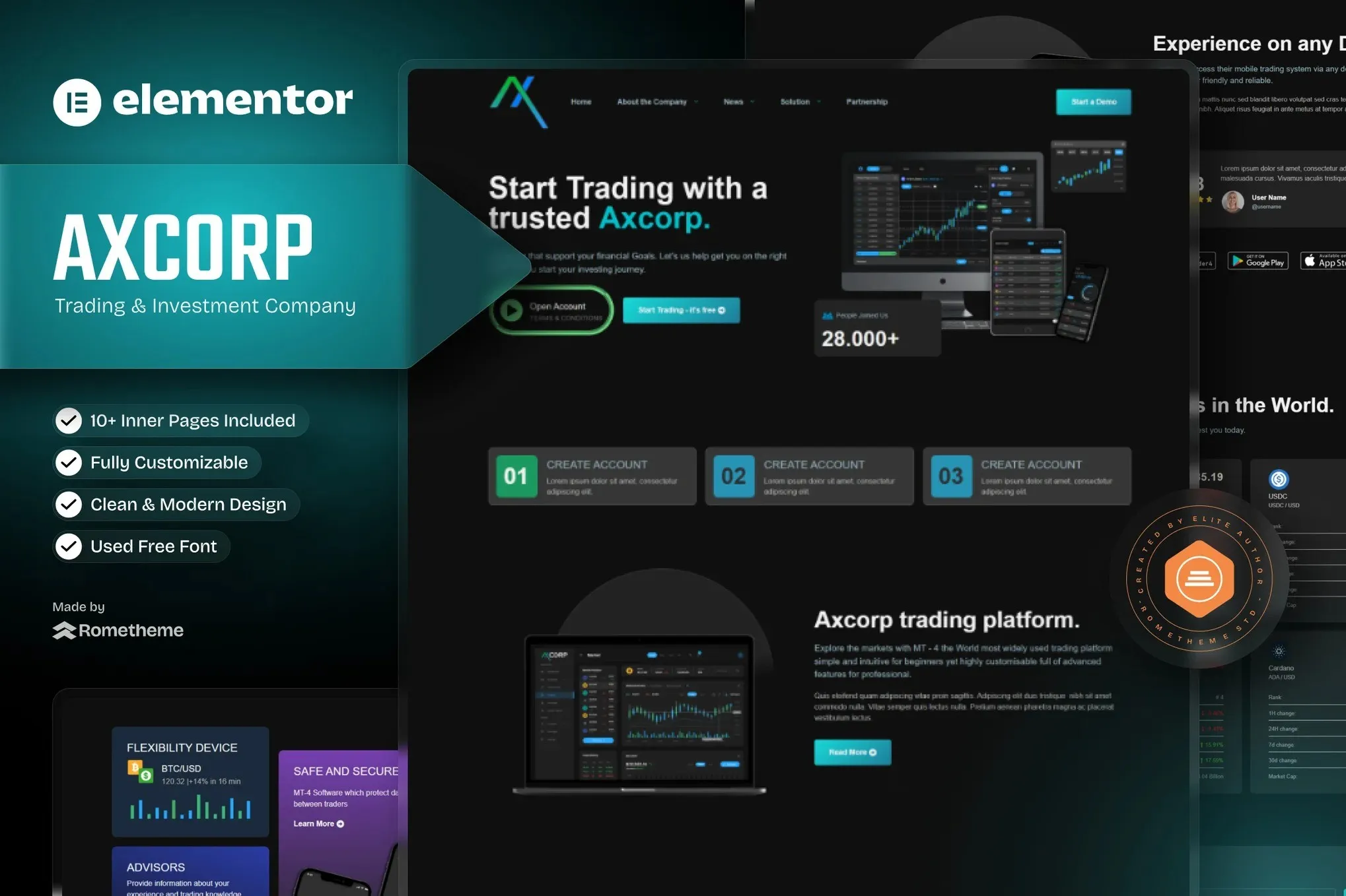 Axcorp - Trading & Investment Company Elementor Template Kit Axcorp - Trading & Investment Company Elementor Template Kit - Image 1