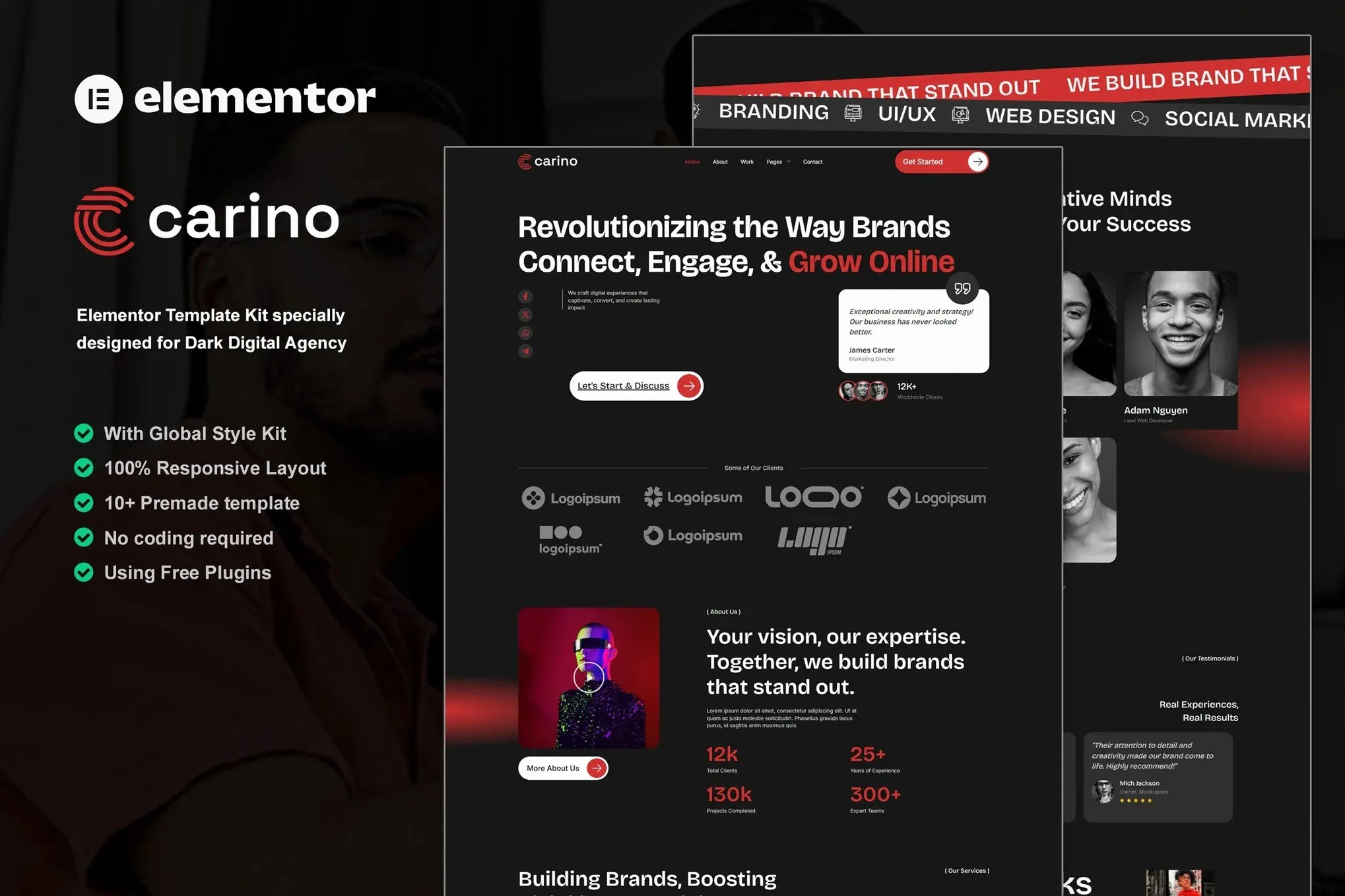 Carino - Dark Digital Agency Elementor Template Kit best dark agency website template instant download