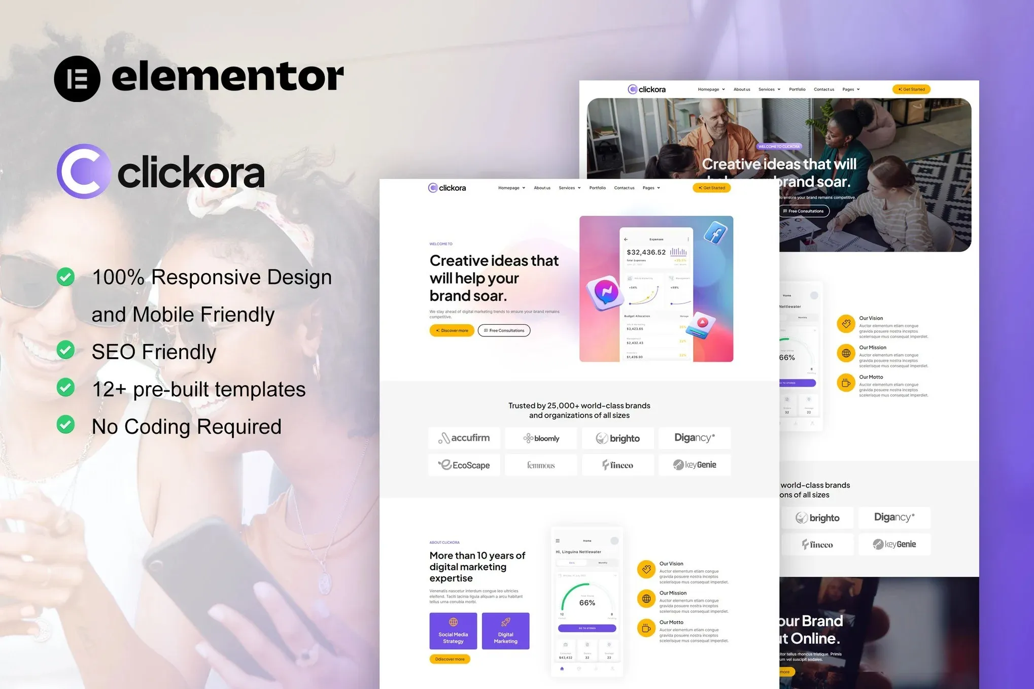 Clickora - Digital Marketing Agency Elementor Template Kit best digital marketing agency template for Elementor instant download