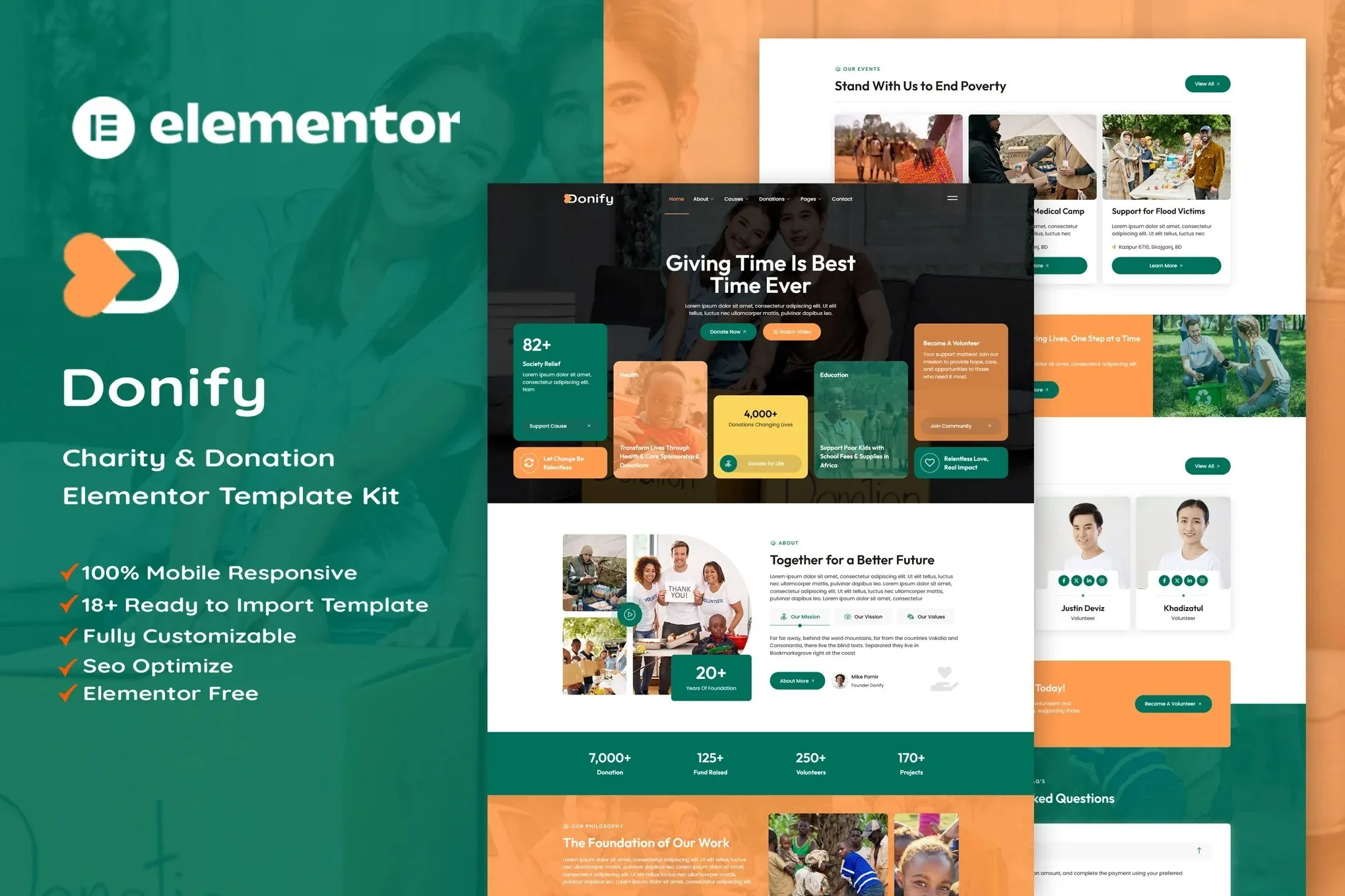 Donify - Charity & Donation Elementor Template Kit best charity nonprofit elementor template kit download