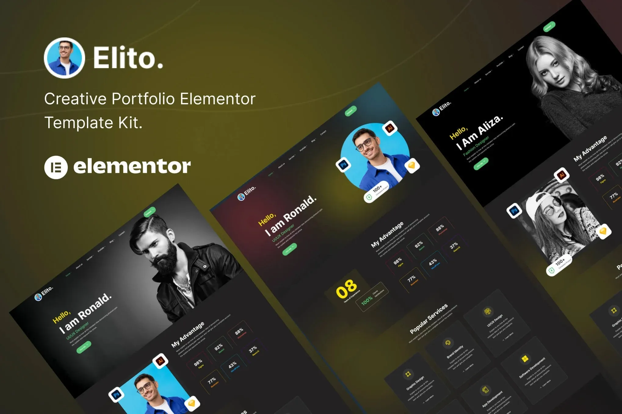 Elito – Creative Portfolio Elementor Template Kit best Elito portfolio template Elementor instant download