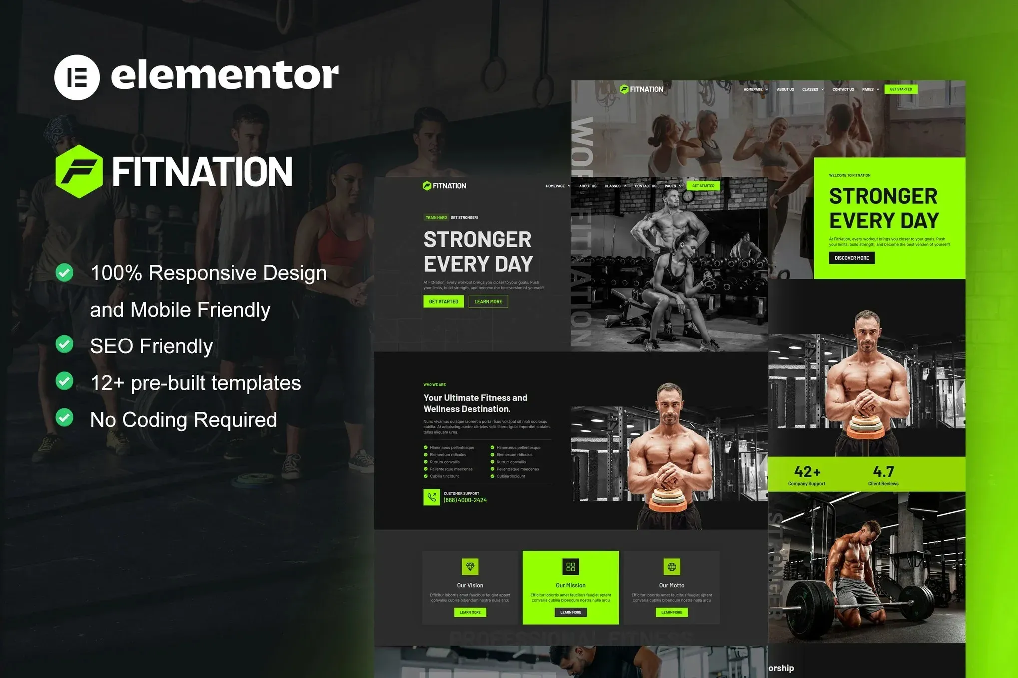 best gym Elementor template kit instant download