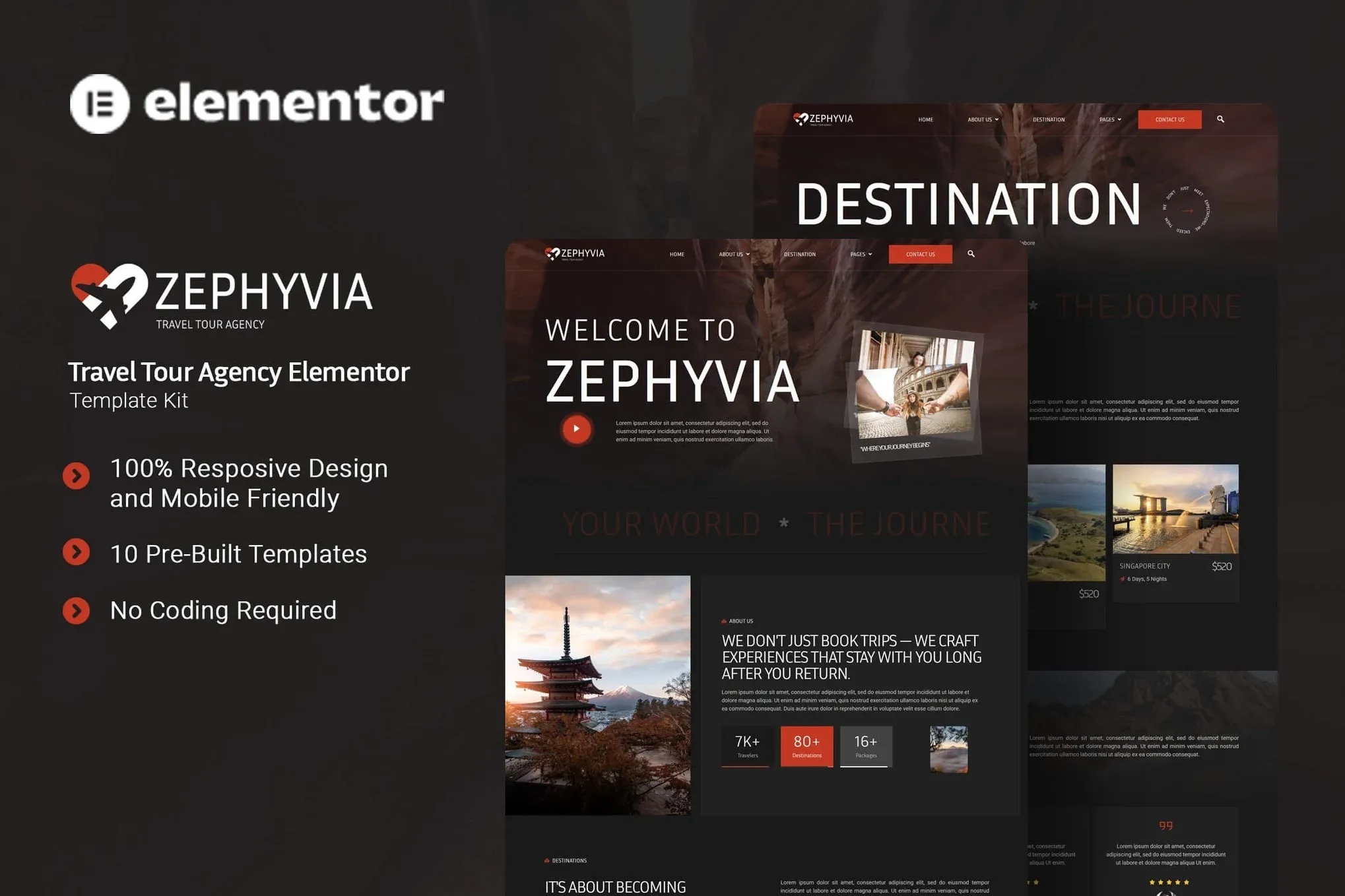 Zephyvia - Travel Tour Agency Elementor Template Kit best travel agency Elementor template kit instant download