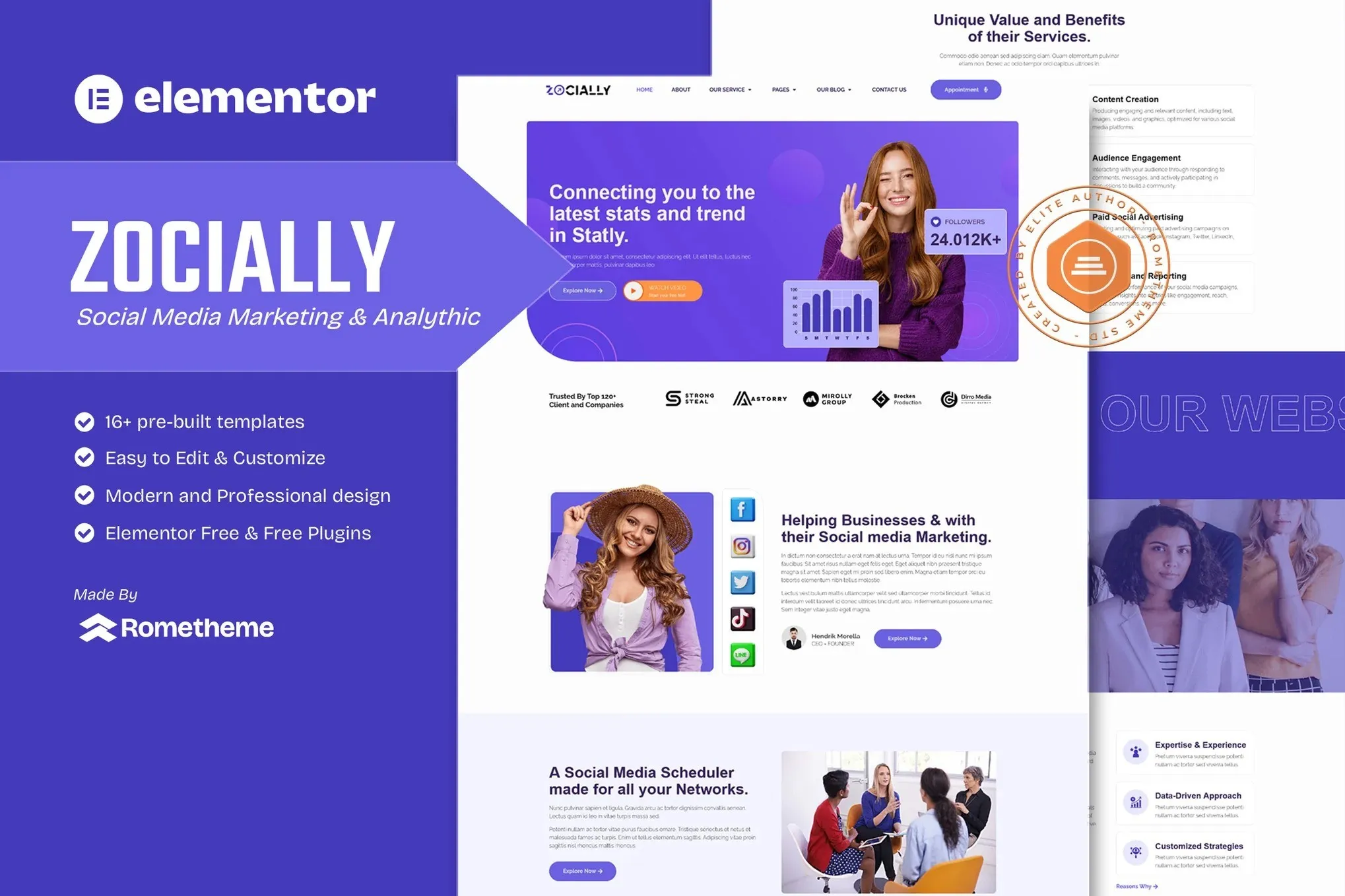 Zocially - Social Media Marketing & Analythic Elementor Template Kit best Elementor education template instant download
