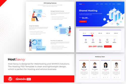 best web hosting Elementor template kit instant download