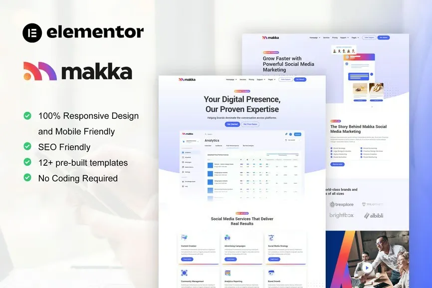 Makka - Social Media Marketing Agency Elementor Template Kit best social media marketing agency template kit download