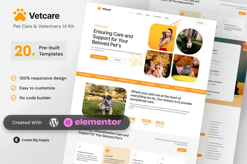 VetCare - Pet Care & Veterinary Elementor Template Kit for Animal Clinic best vetcare elementor template download