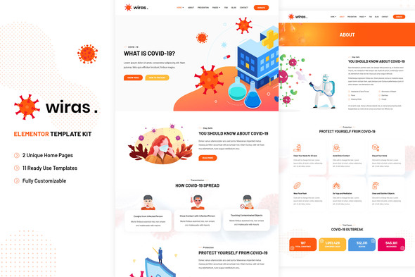 Wiras - Covid-19 Health Elementor Template Kit best Covid-19 Elementor health template download