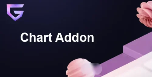 GreenShift Chart WordPress block interface showing a professional bar chart.